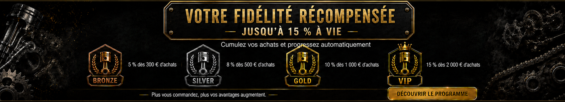 Programme de fidélité Piston MX - Bronze Silver Gold VIP jusqu'à 15 % de remise à vie